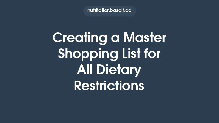 Creating a Master Shopping List for All Dietary Restrictions Thumbnail