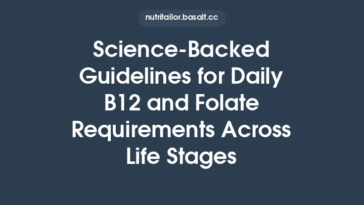 Science‑Backed Guidelines for Daily B12 and Folate Requirements Across Life Stages Thumbnail