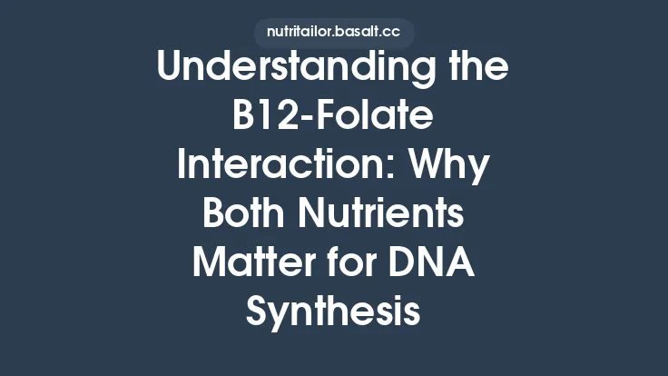 Understanding the B12‑Folate Interaction: Why Both Nutrients Matter for DNA Synthesis Thumbnail